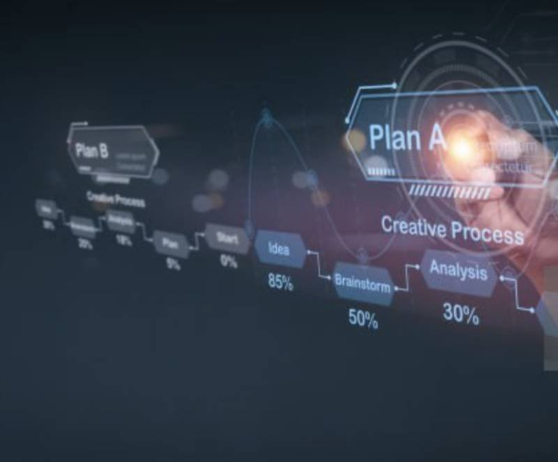 Digital Transformation